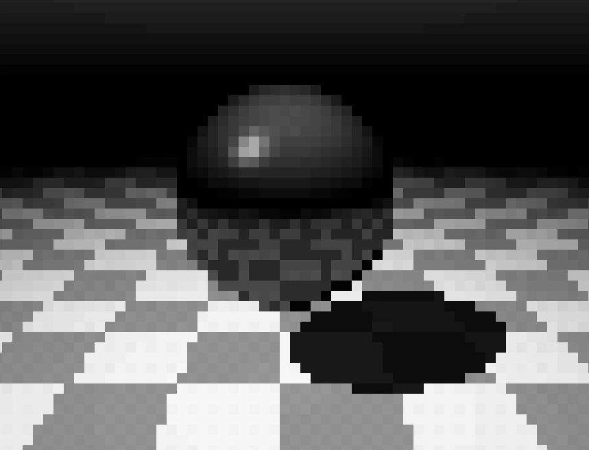 Raytraced sphere made with only html divs